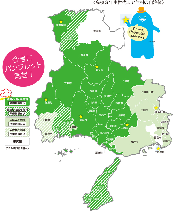 2024年度福祉医療制度＋補聴器助成制度調査<br/> 高3まで入院通院無料27市町に　21市町は所得制限なし