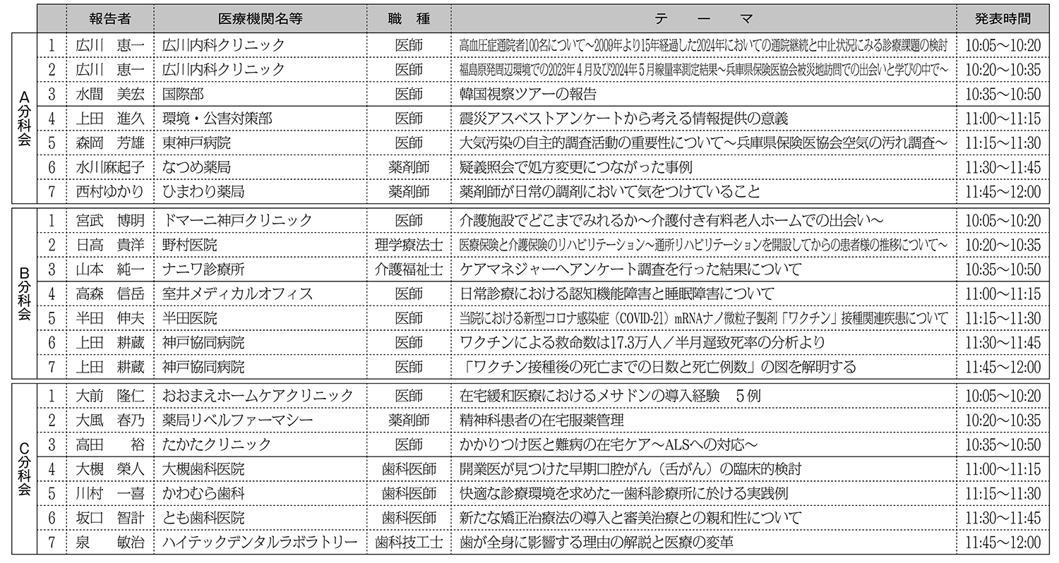 http://www.hhk.jp/hyogo-hokeni-shinbun/2024/10/06/files/2082_10.gif